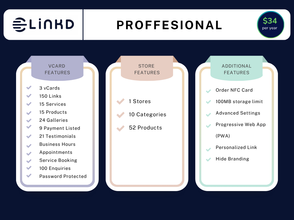 Professional
