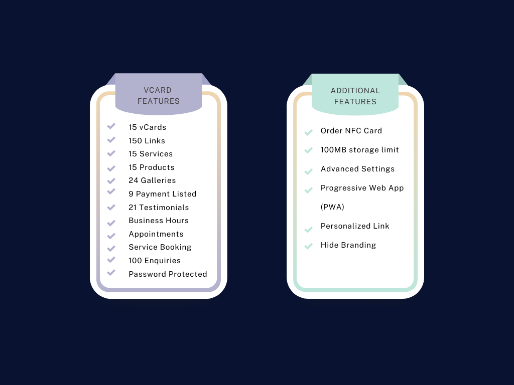 Professional Plan