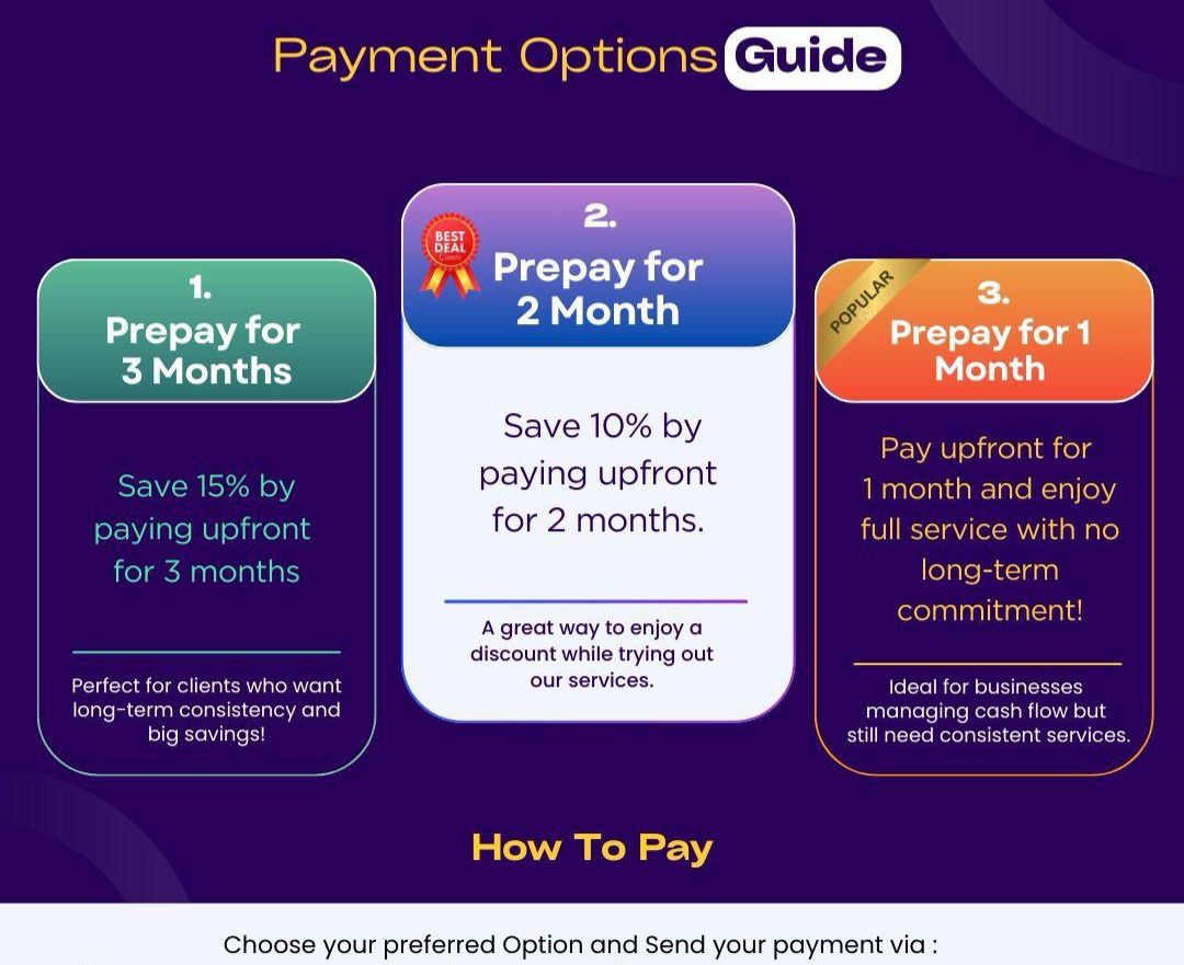 Payments guide for Social Media designs